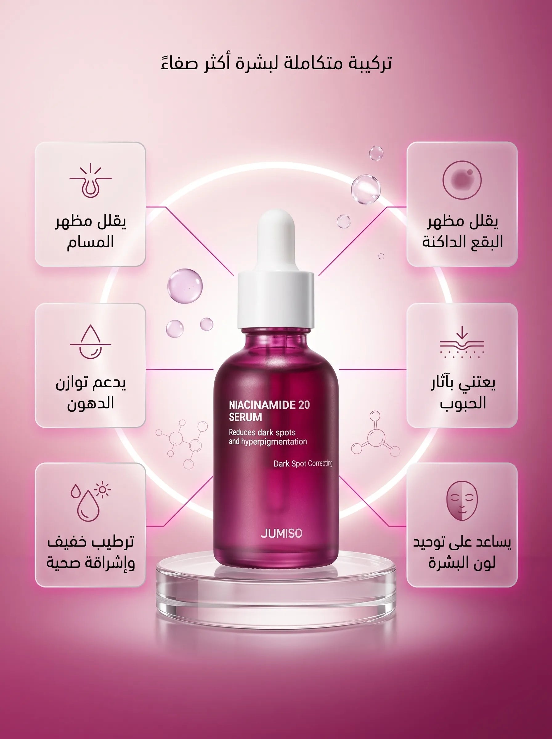 سيروم نياسيناميد