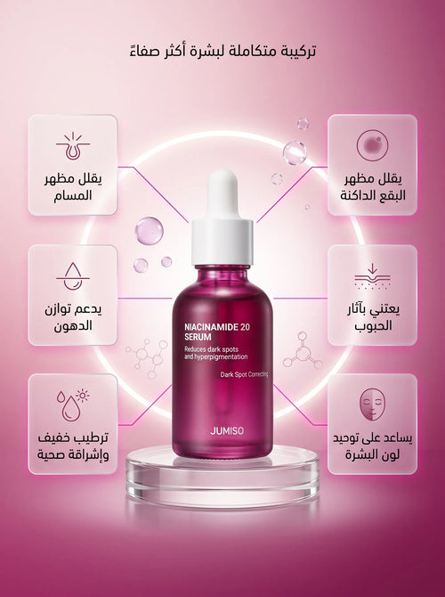 Niacinamide 20 Serum